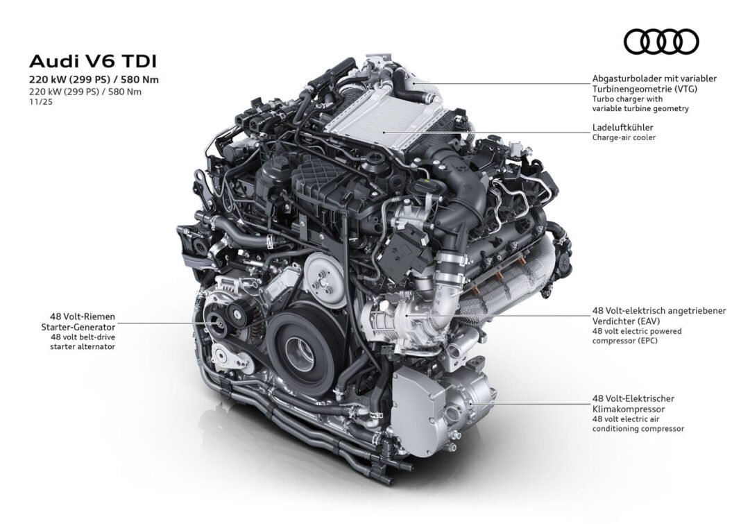 V6 diesel engine for Audi Q5 and Audi A6